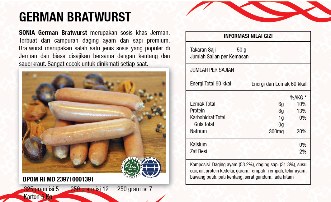 German Bratwurst